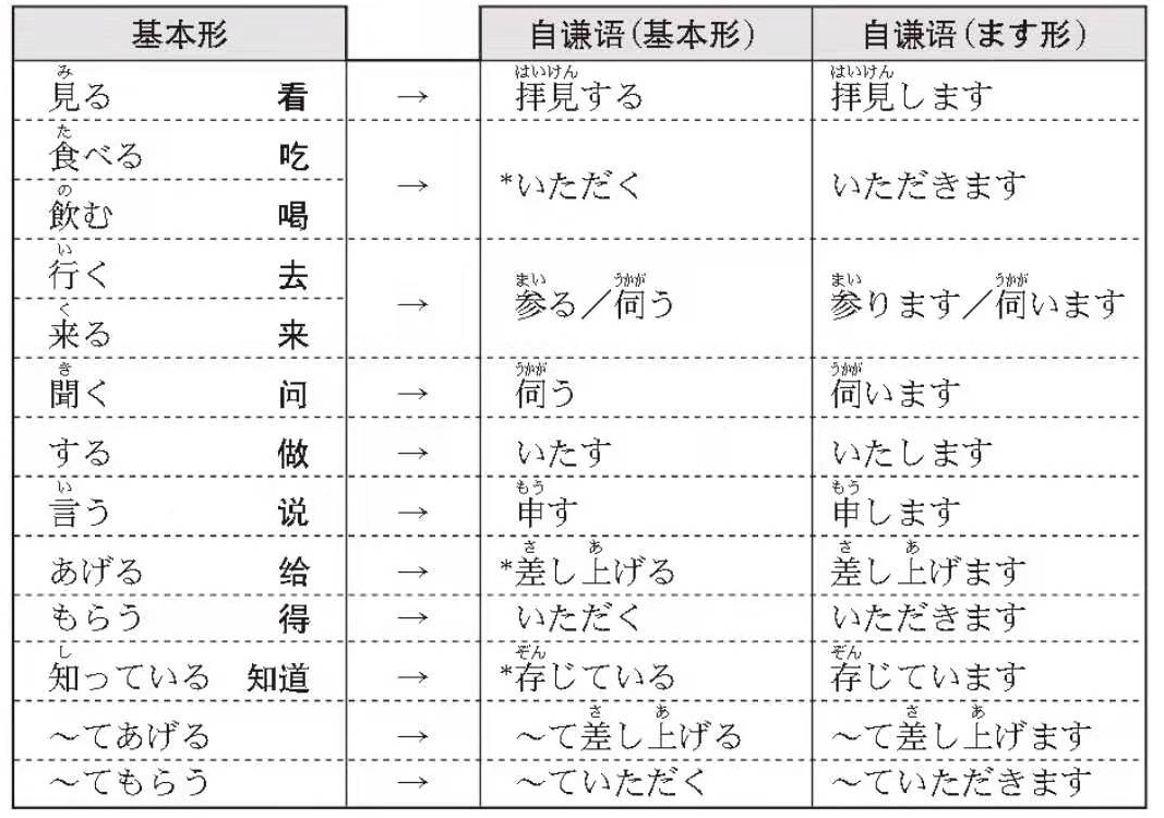 20191122124909.png
